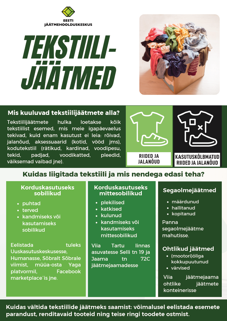 Tekstiilijäätmed